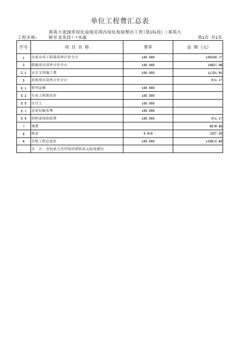 规费、税金项目清单与计价表