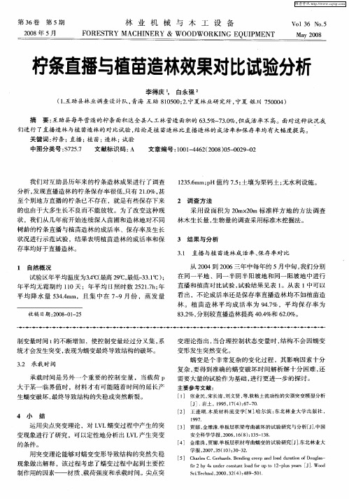 柠条直播与植苗造林效果对比试验分析