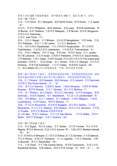 世界国家分布