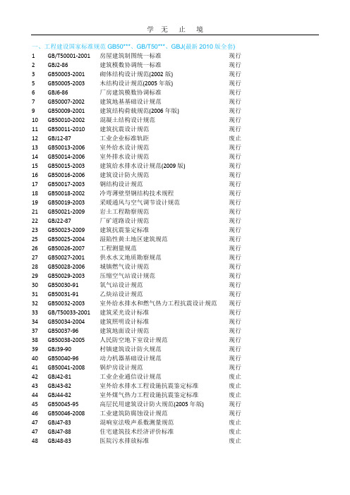 2010版全套工程建设规范目录x.doc