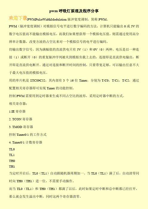 pwm呼吸灯原理及程序分享