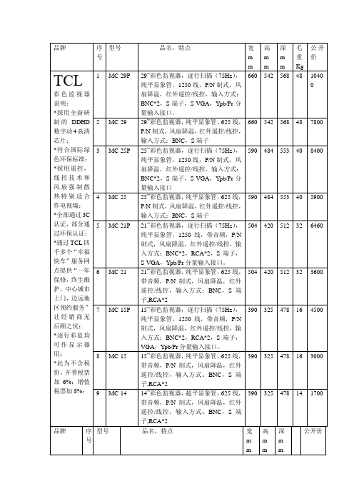 TCL彩色监视器说明