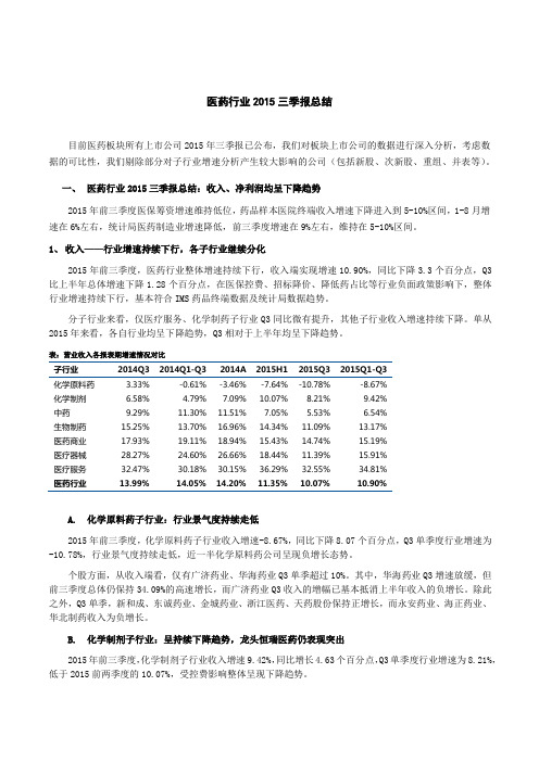 医药行业2015三季报经营情况分析