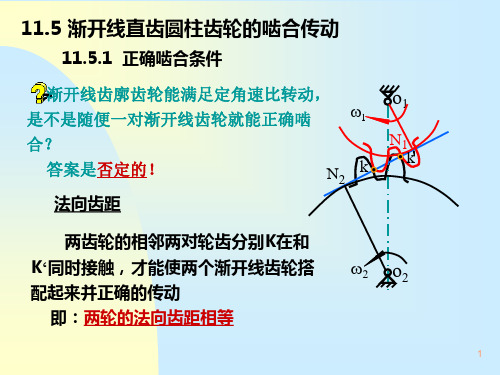 齿轮啮合ppt课件