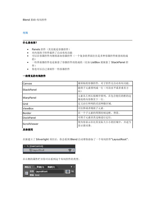 2.布局控件 Silverlight