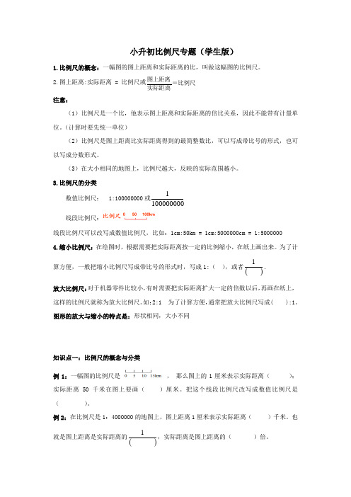 【精品】六年级下册数学试题-小升初比例尺专题试题-人教新课标