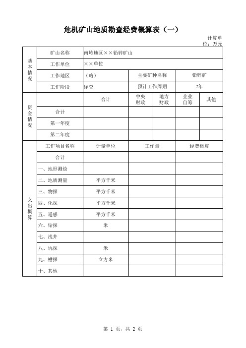 危机矿山地质勘查经费概算表