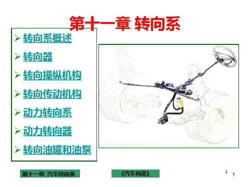液压动力转向系自动变速器PPT课件