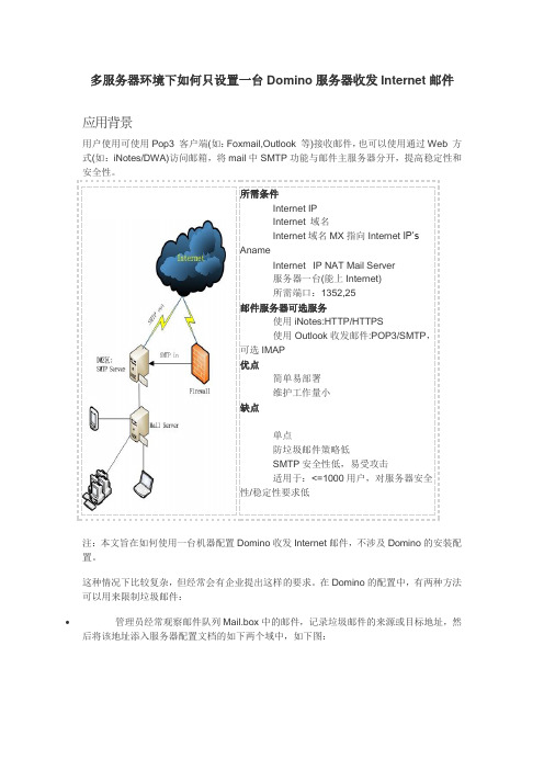 设置一台Domino服务器收发Internet邮件