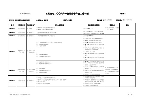 半岛公司工作计划060327