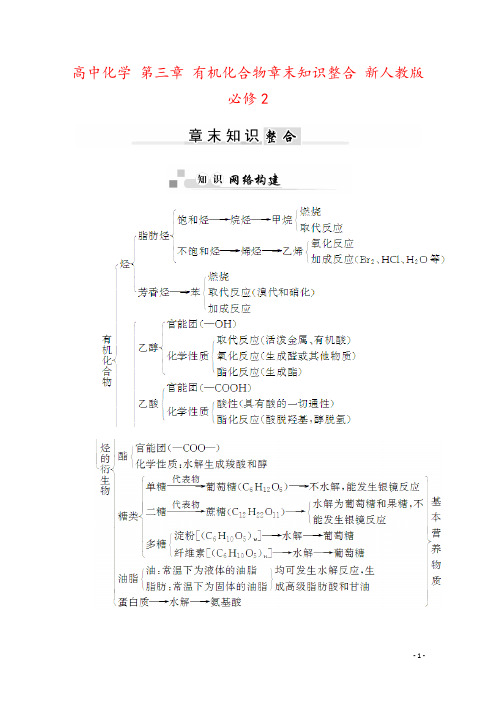 高中化学 第三章 有机化合物章末知识整合 新人教版必修2
