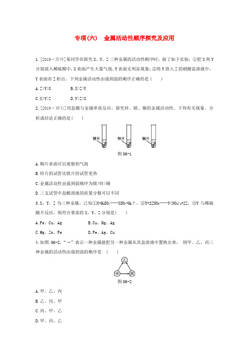 2020年中考化学专项复习：06金属活动性顺序探究及应用试题