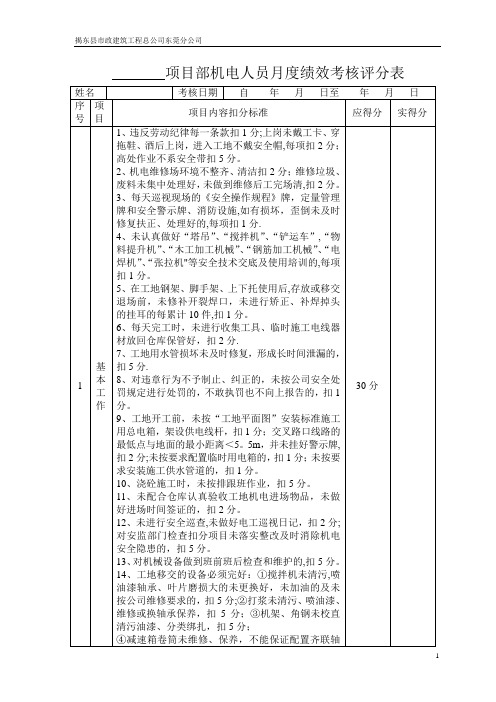 项目部机电人员月度绩效考核评分表