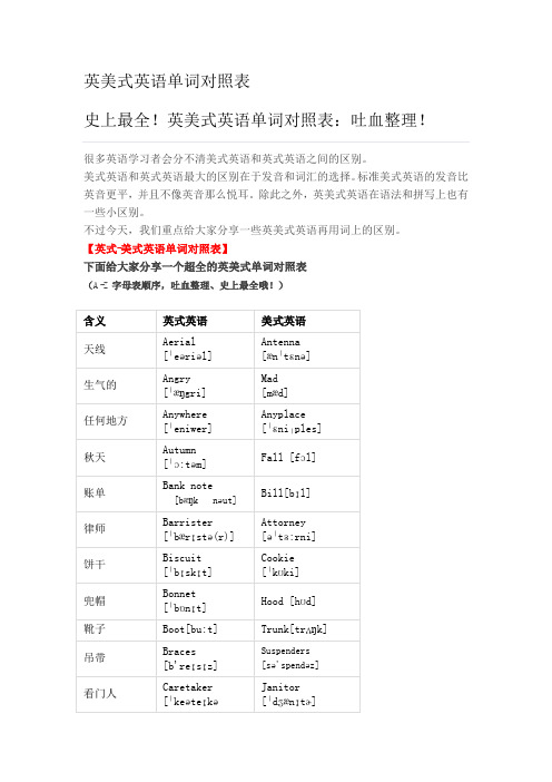 (完整版)英美式英语单词对照表