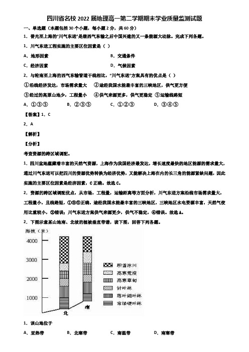 四川省名校2022届地理高一第二学期期末学业质量监测试题含解析