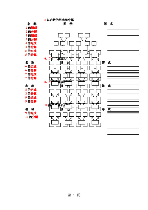 一年级上册数学试题10以内数的组成和分解专项练习题│西师版-最新学习文档