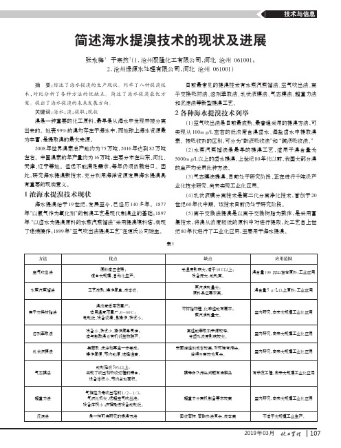 简述海水提溴技术的现状及进展