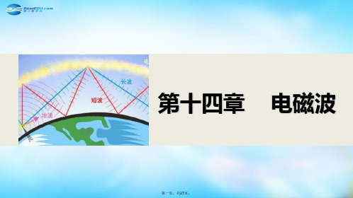 高中物理 第十四章 电磁波 章末总结课件 新人教版选修34