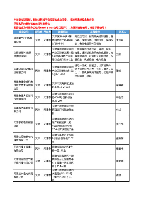2020新版天津市开关工商企业公司名录名单黄页联系方式大全1061家