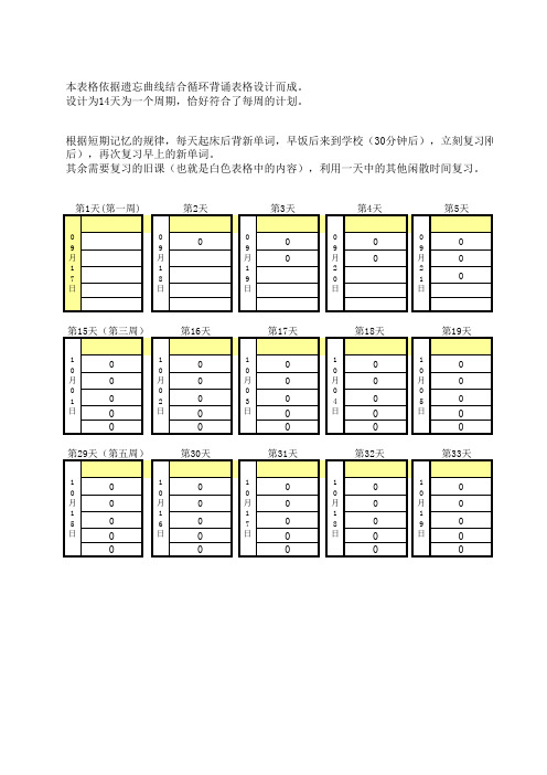 艾宾浩斯背诵循环表格