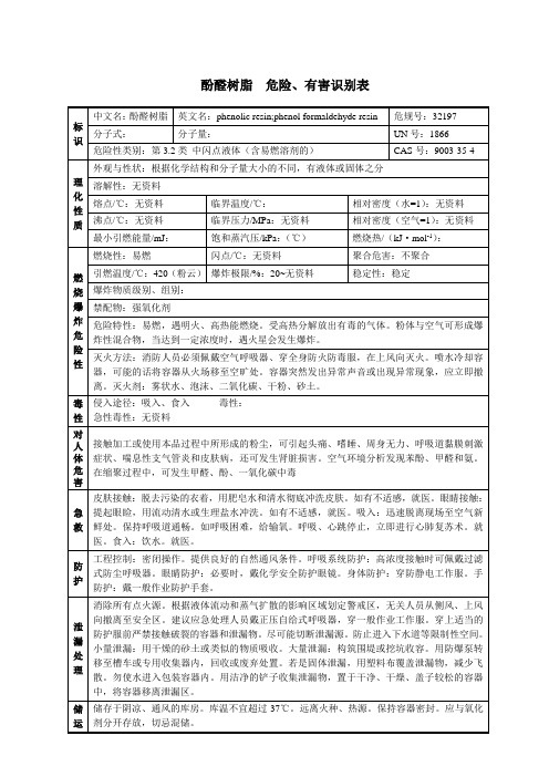 酚醛树脂  危险、有害识别表
