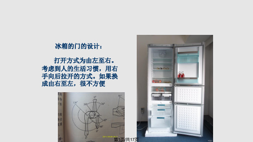 人机工程学76502PPT课件