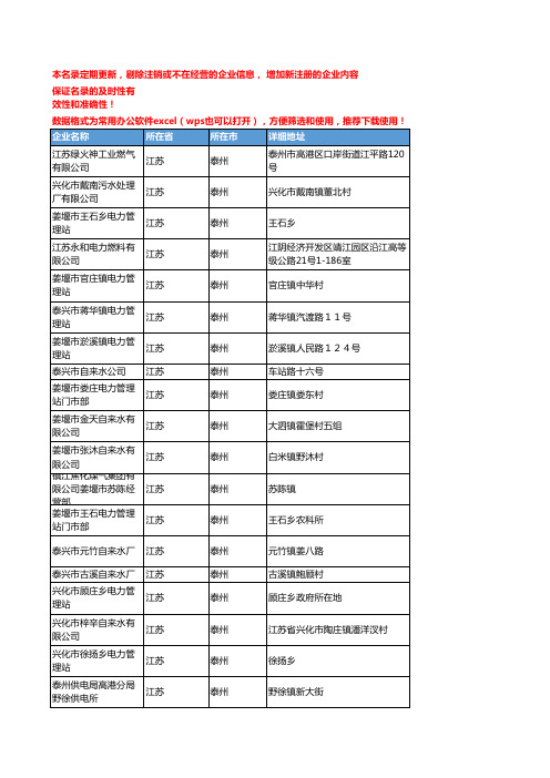 2020新版江苏泰州煤气企业公司名录名单黄页联系方式大全243家