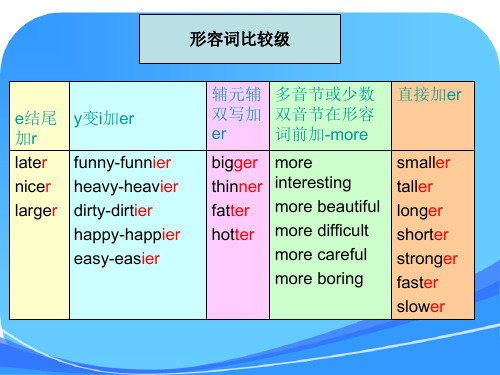 剑桥少儿英语二级上Unit9