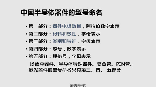 半导体分立器件PPT课件