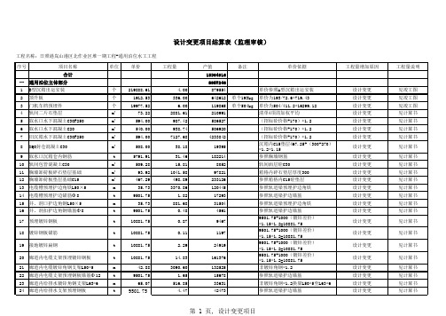 通用泊位水工工程竣工结算表(监理审核)3.20