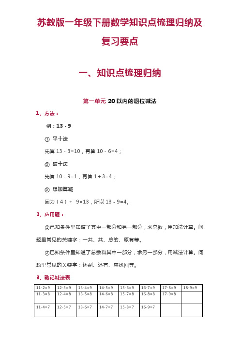苏教版一年级下册数学知识点梳理归纳及复习要点