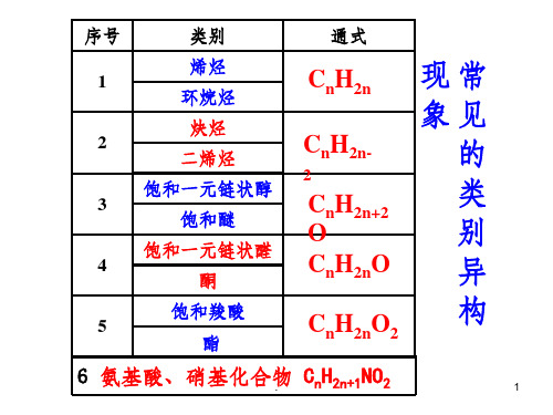 等效氢 同分异构体