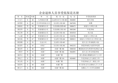 企业退休人员享受低保花名册(精)