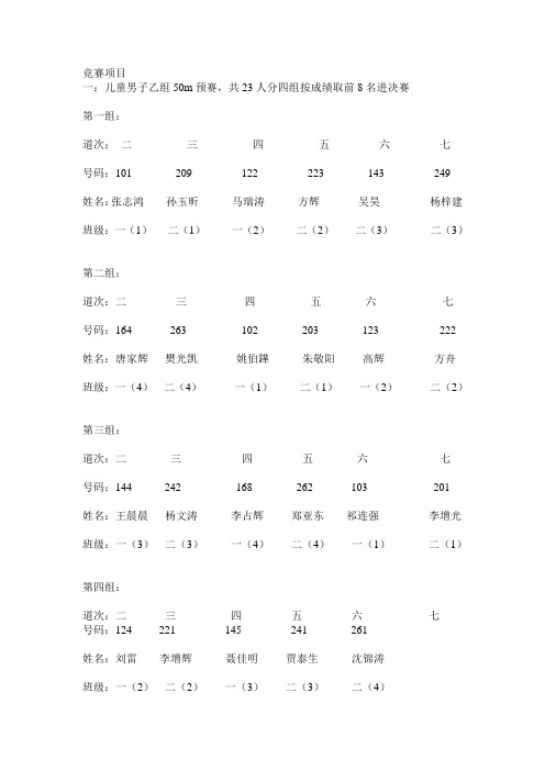 运动会名单(一二年级)