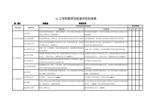 教学实验室评估标准表