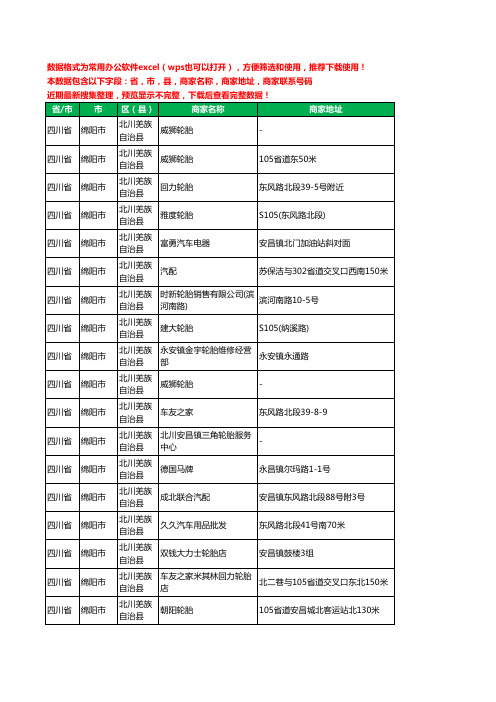 2020新版四川省绵阳市北川羌族自治县汽车配件工商企业公司商家名录名单联系电话号码地址大全31家