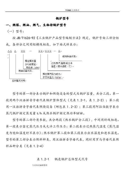 锅炉型号和命名规则