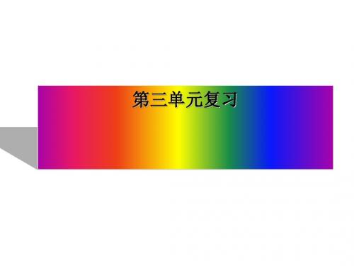 七年级历史上册第三单元复习ppt1 北师大版