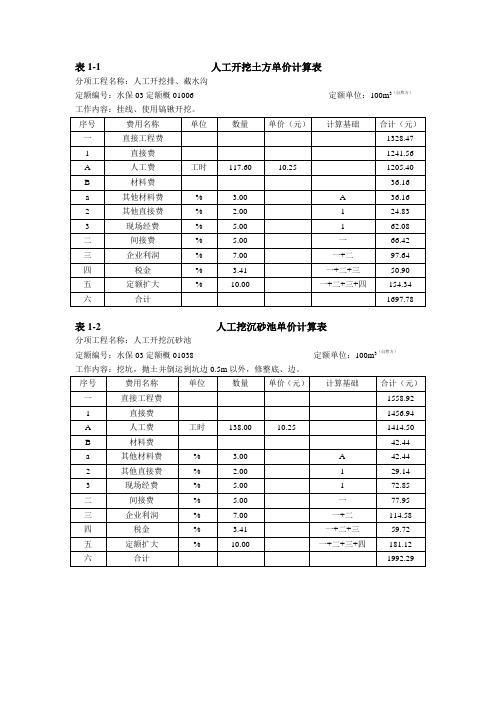 水土保持措施单价表讲解