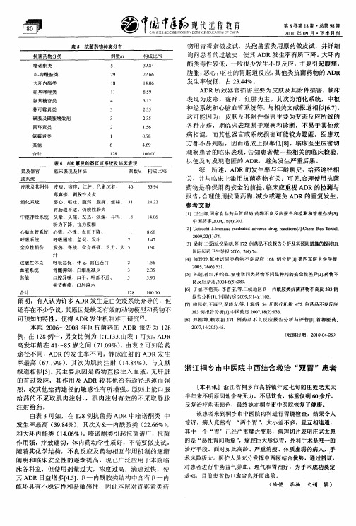 浙江桐乡市中医院中西结合救治“双胃”患者
