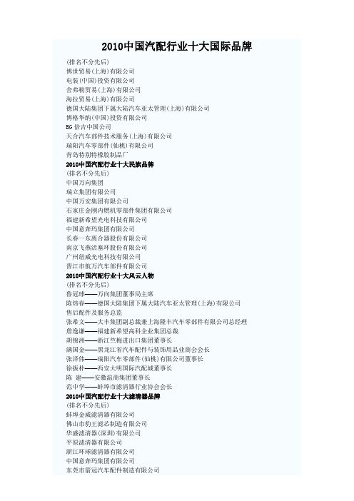 2010中国汽配行业十大国际品牌