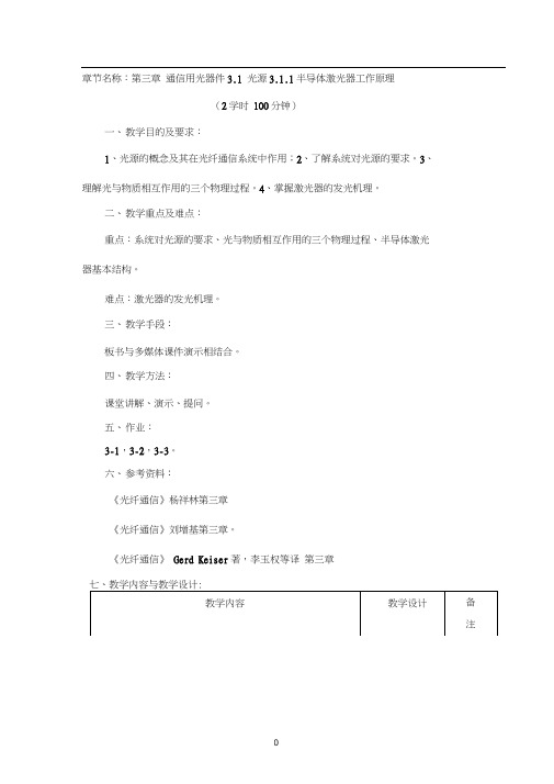 通信用光器件