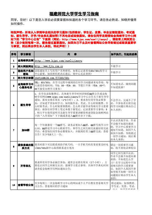 师大学生学习指南--新