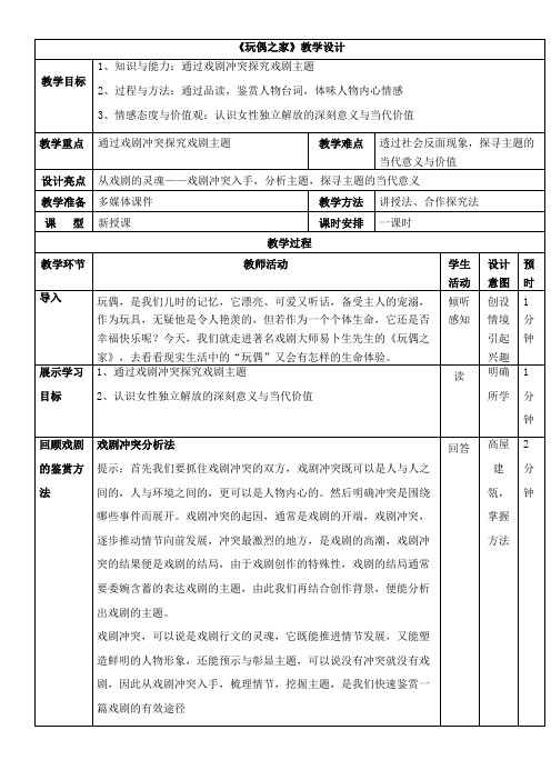 高中语文部编人教版精品教案《人教版高中语文选修：中外戏剧名作欣赏 第五单元　易卜生与《玩偶之家》》