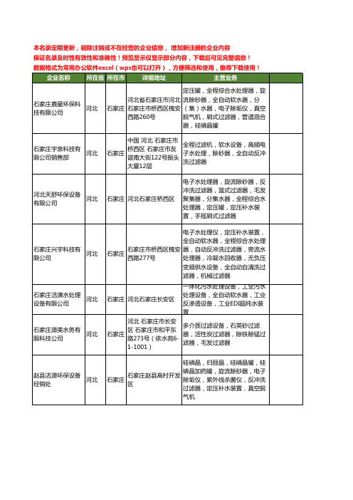 新版河北省石家庄全自动过滤器工商企业公司商家名录名单联系方式大全25家