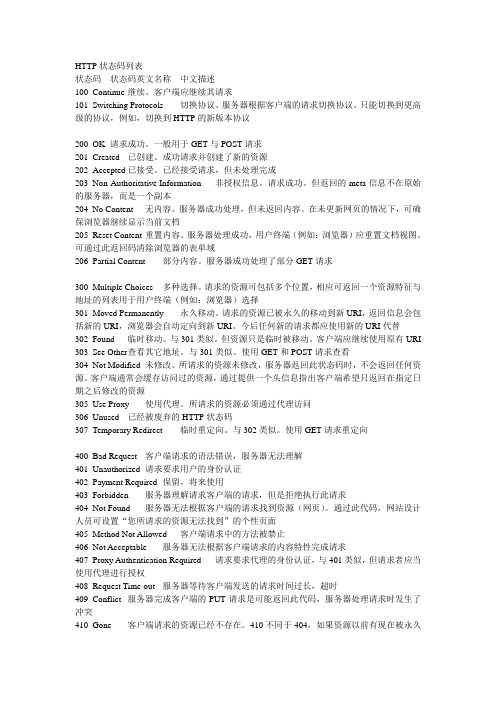 HTTP状态码列表