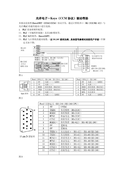 光洋电子CCM协议驱动帮助