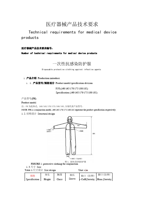 CE,欧盟防护服,产品技术要求