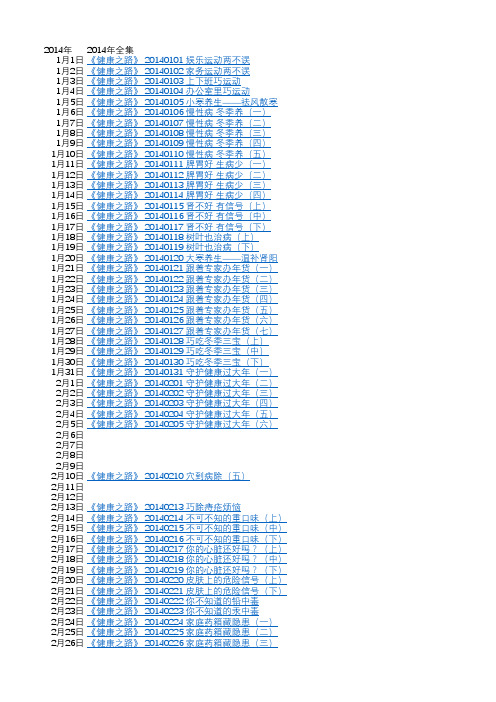 2014年健康之路节目单(含视频链接)