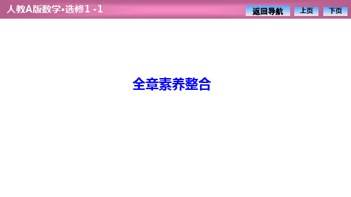 高二数学 选修1-1 第三章  全章素养整合(优秀经典公开课比赛课件)